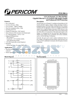 PI3L500-AZFE datasheet - 3.3V, 8-Channel, 2:1 Mux/DeMux Gigabit Ethernet LAN Switch with Single Enable and Enhanced ESD Protection