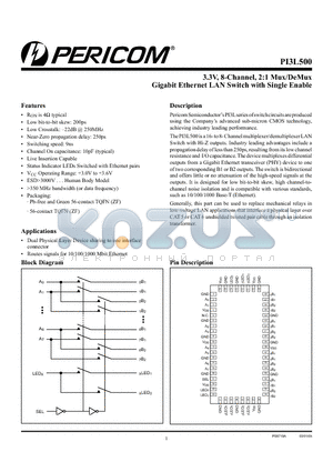 PI3L500 datasheet - 3.3V, 8-Channel, 2:1 Mux/DeMux Gigabit Ethernet LAN Switch with Single Enable