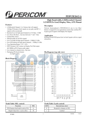 PI3PCIE2612-AZFE datasheet - High Bandwidth, 6-Differential Channel 1:2 DP/PCIe Gen2 Display Mux, ATX Pinout