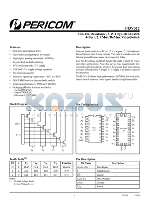 PI3V312LE datasheet - Low On-Resistance, 3.3V High-Bandwidth 4-Port, 2:1 Mux/DeMux VideoSwitch