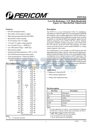 PI3V514B datasheet - LOW ON RESISTANCE 3.3V HIGH BANDWIDTH 5-PORT 4:1 MUX/DEMUX VIDEOSWITCH