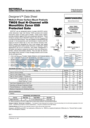 MMDF2N05ZR2 datasheet - DUAL TMOS POWER MOSFET 2.0 AMPERES 50 VOLTS