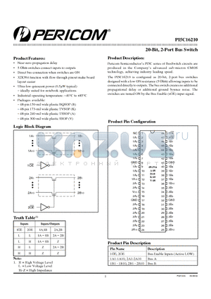 PI5C16210 datasheet - 20-Bit, 2-Port Bus Switch