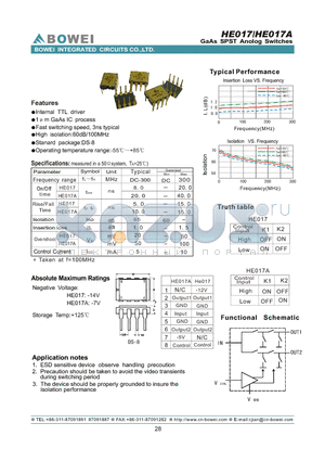 HE017A datasheet - GaAs SPST Analog Switches