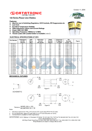 PT12216 datasheet - Power Line Chokes