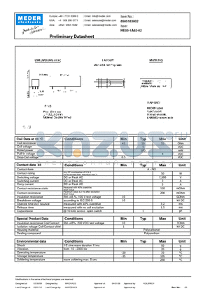 HE05-1A83-02_09 datasheet - HE Reed Relay