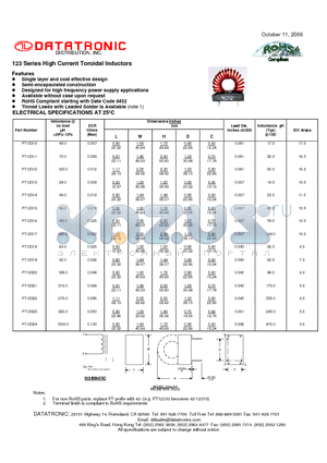 PT12311 datasheet - High Current Toroidal Inductors