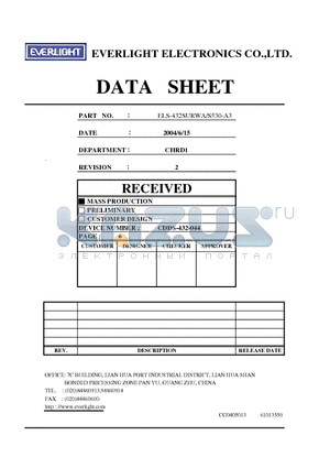 ELS-432SURWA datasheet - 0.39 Single Digit Displays
