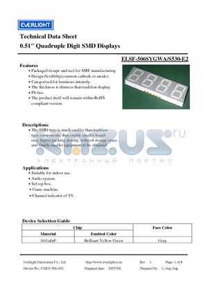 ELSF-506SYGWA/S530-E2 datasheet - 0.51 Quadruple Digit SMD Displays