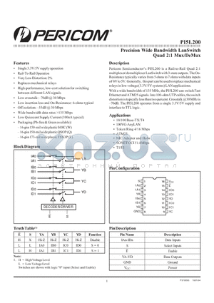 PI5L200 datasheet - Precision Wide Bandwidth LanSwitch Quad 2:1 Mux/DeMux