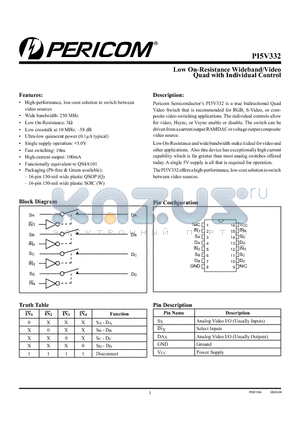 PI5V332 datasheet - Low On-Resistance Wideband/Video Quad with Individual Control