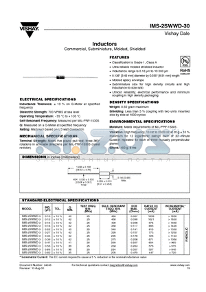 IMS-2SWWD-3 datasheet - Inductors