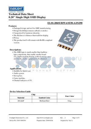 ELSS-206SURWA datasheet - 0.20