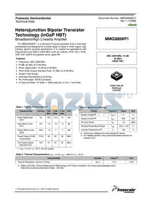 MMG3005NT1 datasheet - Heterojunction Bipolar Transistor Technology (InGaP HBT)