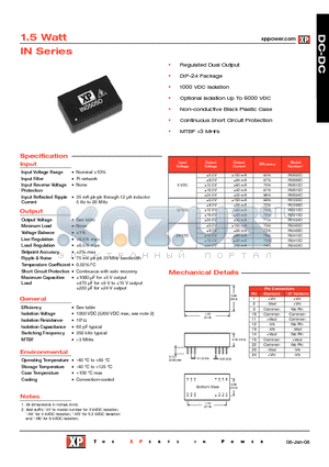 IN0509D datasheet - DC-DC Power Supplies