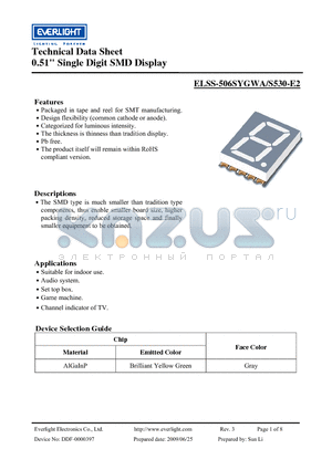 ELSS-506SYGWA/S530-E2 datasheet - 0.51 Single Digit SMD Displays