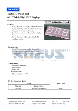 ELST-505SYGWA datasheet - 0.51 Triple Digit SMD Displays