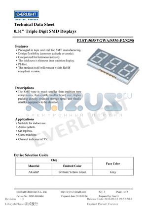 ELST-505SYGWA_10 datasheet - 0.51