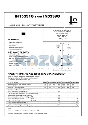 IN15391G datasheet - 1.5 AMP GLASS PASSIVATED RECTIFIERS