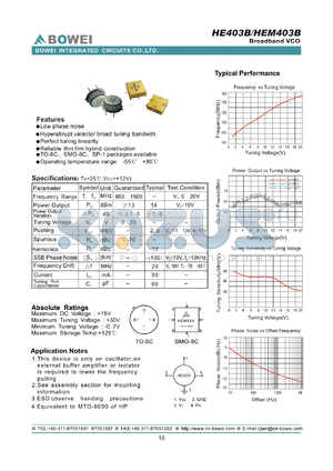 HE403B datasheet - Broadband Amplifier