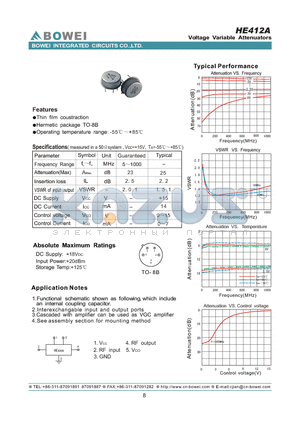 HE412A datasheet - Voltage Variable Attenuators