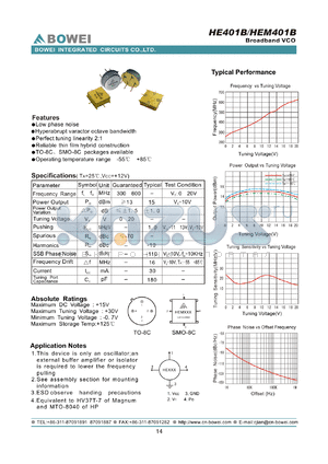 HE401B datasheet - Broadband Amplifier