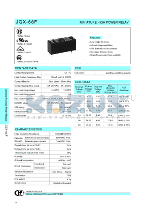 JQX-68 datasheet - MINIATURE HIGH POWER RELAY