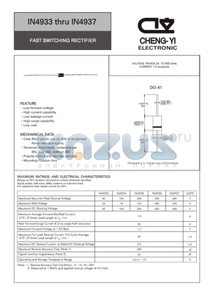 IN4933 datasheet - FAST SWITCHING RECTIFIER