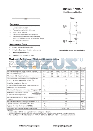 IN4933 datasheet - Fast Recovery Rectifier