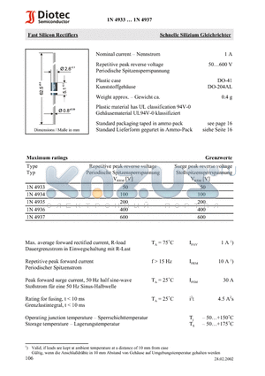 IN4937 datasheet - Fast Silicon Rectifiers