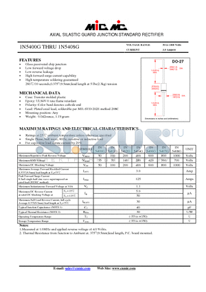 IN5400G datasheet - AXIAL SILASTIC GUARD JUNCTION STANDARD RECTIFIER
