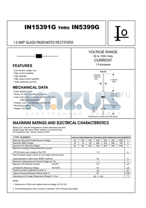 IN5397G datasheet - 1.5 AMP GLASS PASSIVATED RECTIFIERS