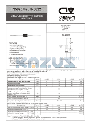 IN5821 datasheet - MINIATURE SCHOTTKY BARRIER RECTIFIER