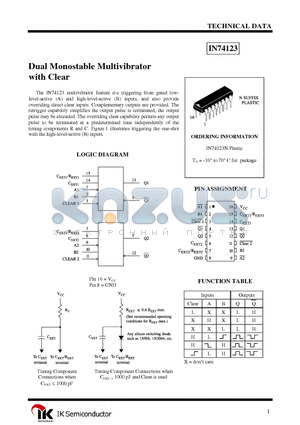 IN74123 datasheet - Dual Monostable Multivibrator with Clear