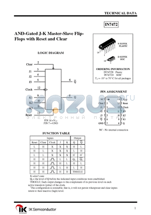 IN7472D datasheet - AND-Gated J-K Master-Slave Flip-Flops with Reset and Clear