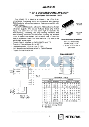 IN74AC138 datasheet - 1-OF-8 DECODER/DEMULTIPLEXER High-Speed Silicon-Gate CMOS