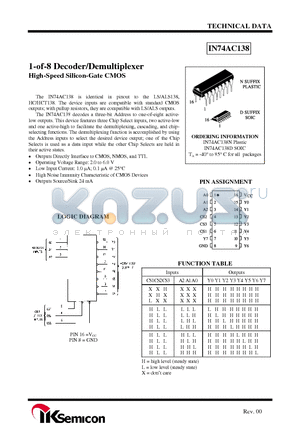 IN74AC138 datasheet - 1-of-8 Decoder/Demultiplexer High-Speed Silicon-Gate CMOS