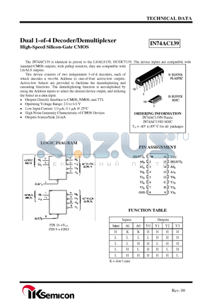 IN74AC139 datasheet - Dual 1-of-4 Decoder/Demultiplexer High-Speed Silicon-Gate CMOS