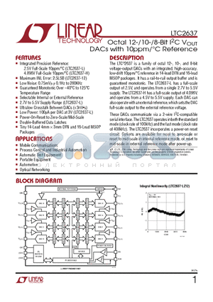 LTC2637 datasheet - Mobile Communications