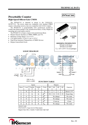 IN74AC161 datasheet - Presettable Counter High-Speed Silicon-Gate CMOS