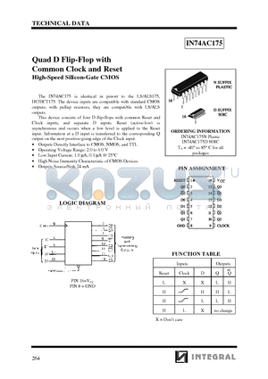 IN74AC175 datasheet - Quad D Flip-Flop with Common Clock and Reset High-Speed Silicon-Gate CMOS