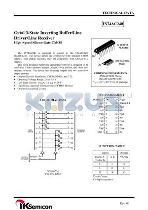 IN74AC240DW datasheet - Octal 3-State Inverting Buffer/Line Driver/Line Receiver High-Speed Silicon-Gate CMOS