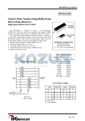 IN74AC241DW datasheet - Octal 3-State Noninverting Buffer/Line Driver/Line Receiver High-Speed Silicon-Gate CMOS