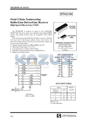 IN74AC244DW datasheet - Octal 3-State Noninverting Buffer/Line Driver/Line Receiver High-Speed Silicon-Gate CMOS