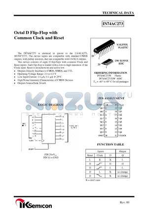 IN74AC273DW datasheet - Octal D Flip-Flop with Common Clock and Reset