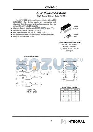 IN74AC32 datasheet - QUAD 2-INPUT OR GATE High-Speed Silicon-Gate CMOS