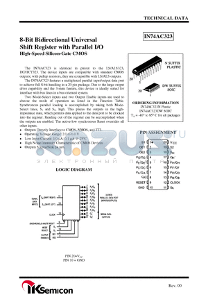 IN74AC323DW datasheet - 8-Bit Bidirectional Universal Shift Register with Parallel I/O High-Speed Silicon-Gate CMOS