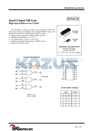 IN74AC32N datasheet - Quad 2-Input OR Gate High-Speed Silicon-Gate CMOS