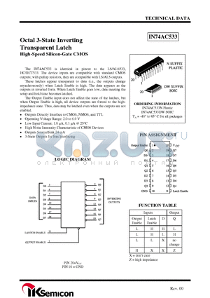 IN74AC533 datasheet - Octal 3-State Inverting Transparent Latch High-Speed Silicon-Gate CMOS