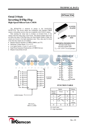 IN74AC534 datasheet - Octal 3-State Inverting D Flip-Flop High-Speed Silicon-Gate CMOS